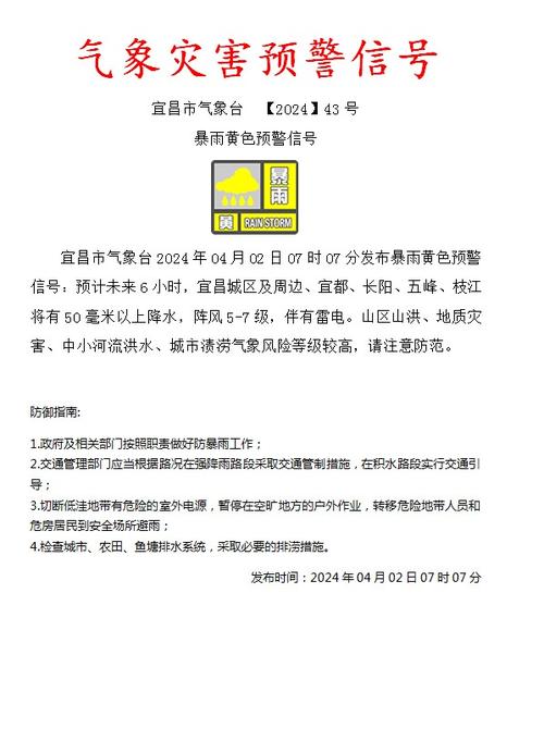 贵州省印江土家族苗族自治县发布暴雨黄色预警_1