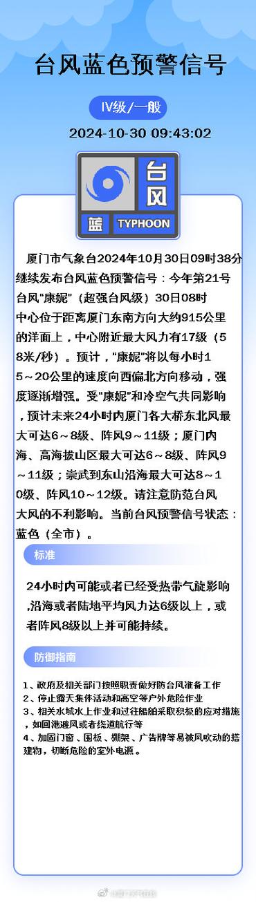 厦门防台风应急响应等级由Ⅳ级提升为Ⅲ级