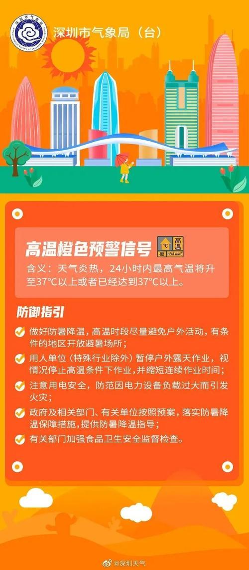 河南省确山县发布雷暴大风橙色预警