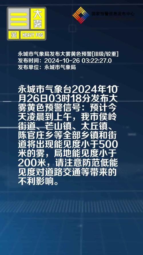 山东省商河县发布大雾黄色预警_1