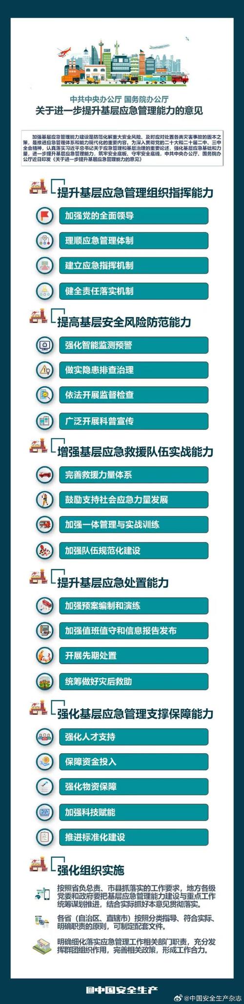 中部战区某调度中心探索应急保障新模式保障点位科学构建 服务内容综合拓展