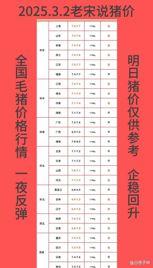 中国猪价结束“五连涨” 官方称四季度大幅波动可能性小