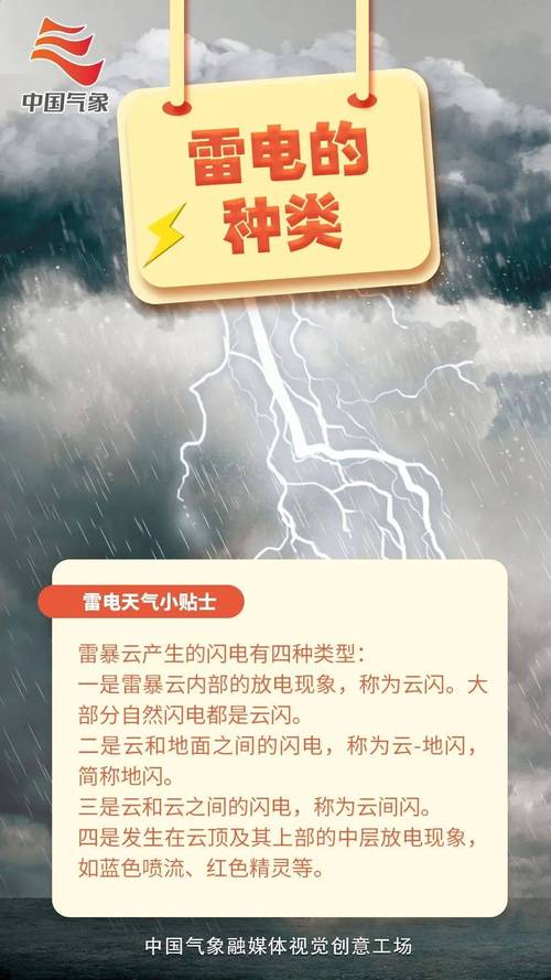 河北省涞源县发布雷电黄色预警_2