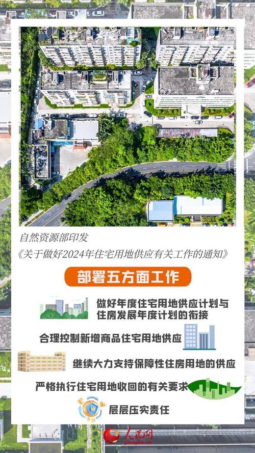 自然资源部：遏制部分城市住宅用地供应不合理增长