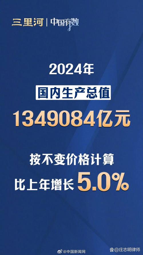 多维度观察中国经济,充满信心!2025年投资新趋势、新亮点