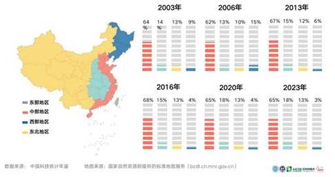 2024年我国研究与试验发展(R&D)经费超过3.6万亿元