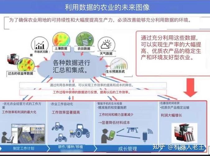 19年来首次跌破1万户 日本约半数奶农称考虑退出农业界