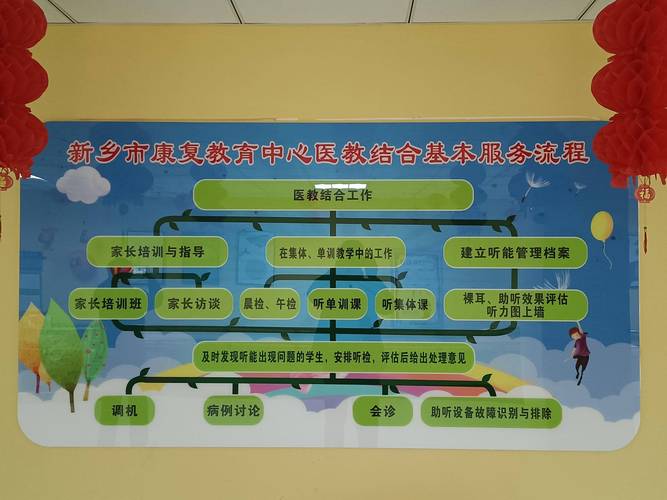 云南省不断提升残疾预防和残疾人康复水平 努力让残疾人“人人享有康复服务”