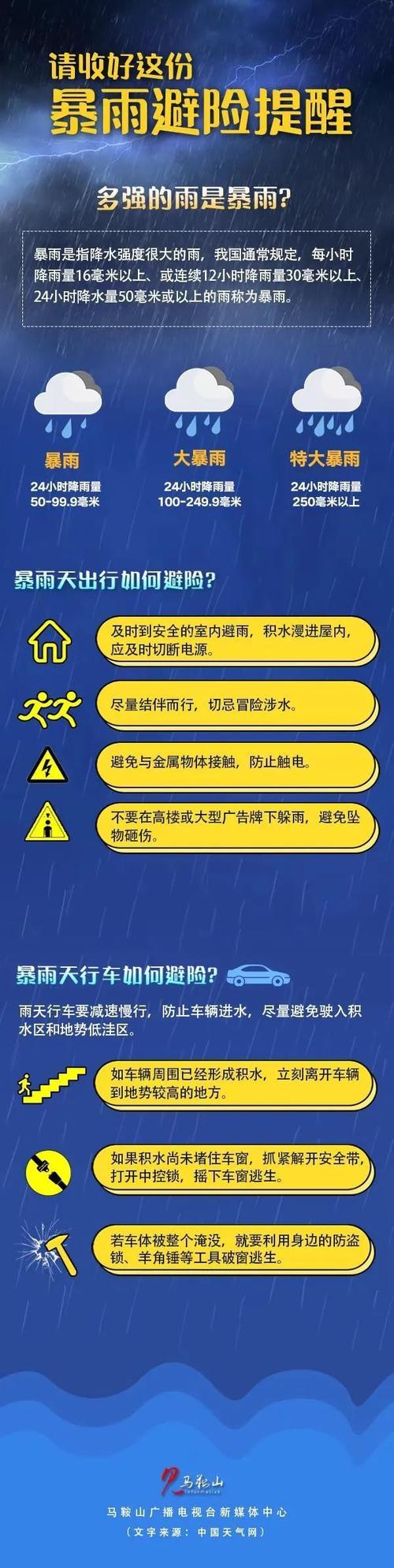 福建省连城县发布暴雨蓝色预警