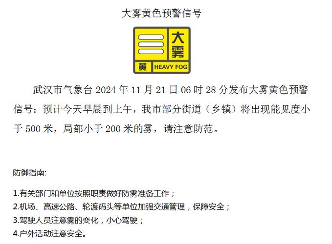 陕西省长武县发布大雾黄色预警_2