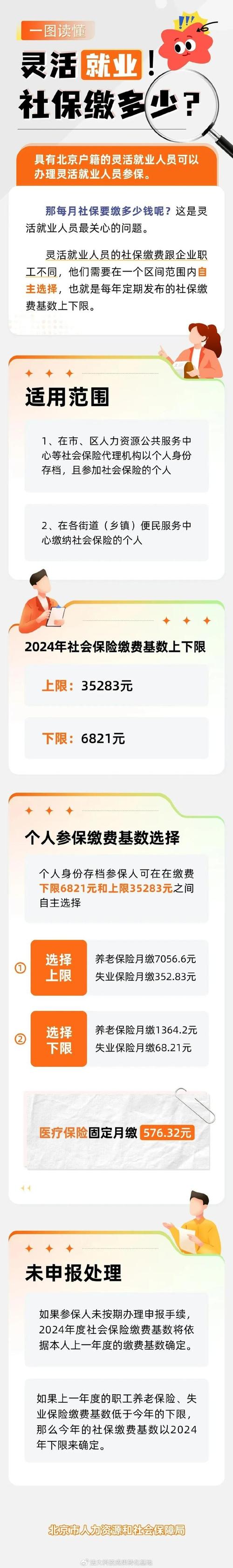 能把社保费“折算”成工资吗?一图了解