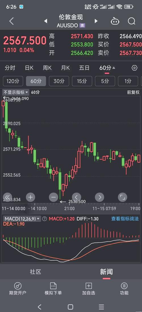 伦敦股市4日下跌