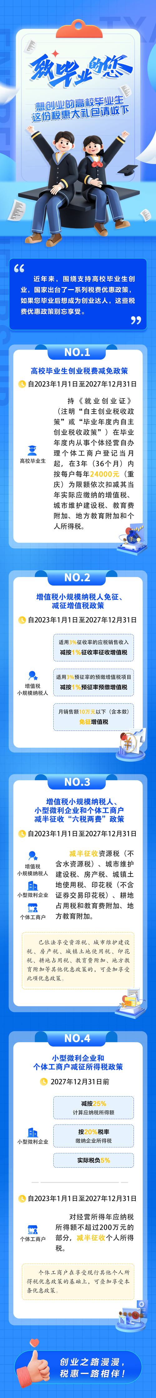 香河税务落实税惠政策激发企业创新活力