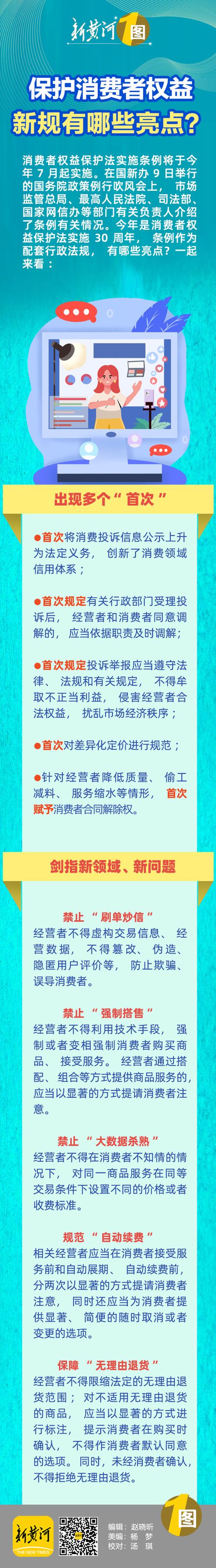国务院政策吹风会解读《消费者权益保护法实施条例》——完善机制支持依法维权