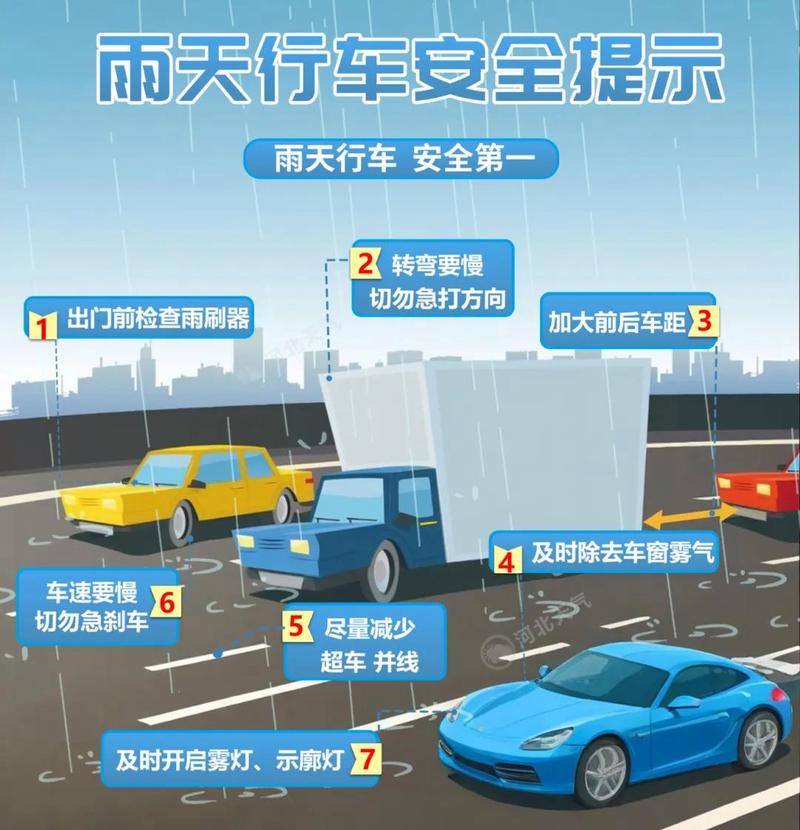 周末河北迎降雨过程 局地有中到大雨伴有短时强降水冰雹