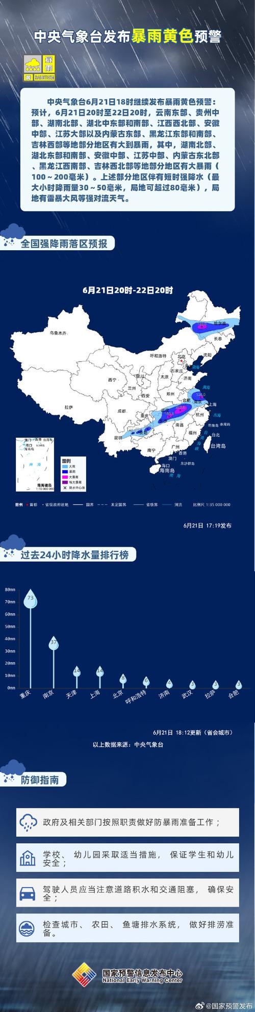 云南省富民县发布暴雨黄色预警_1