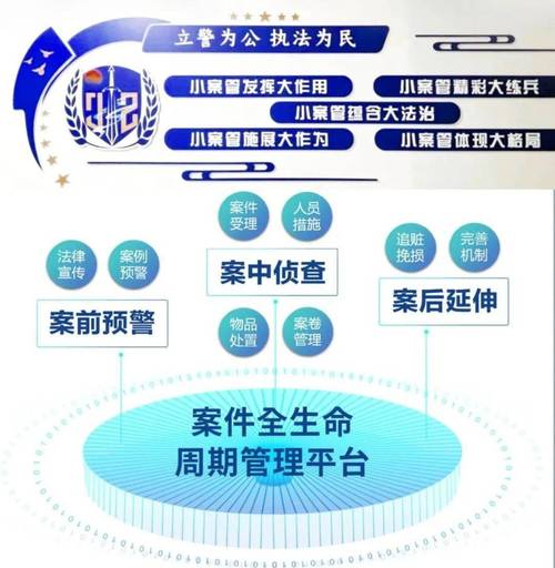 破解“不规范执法”痛点 深圳实施“执法监督码”探路“数字+执法监督”新路径