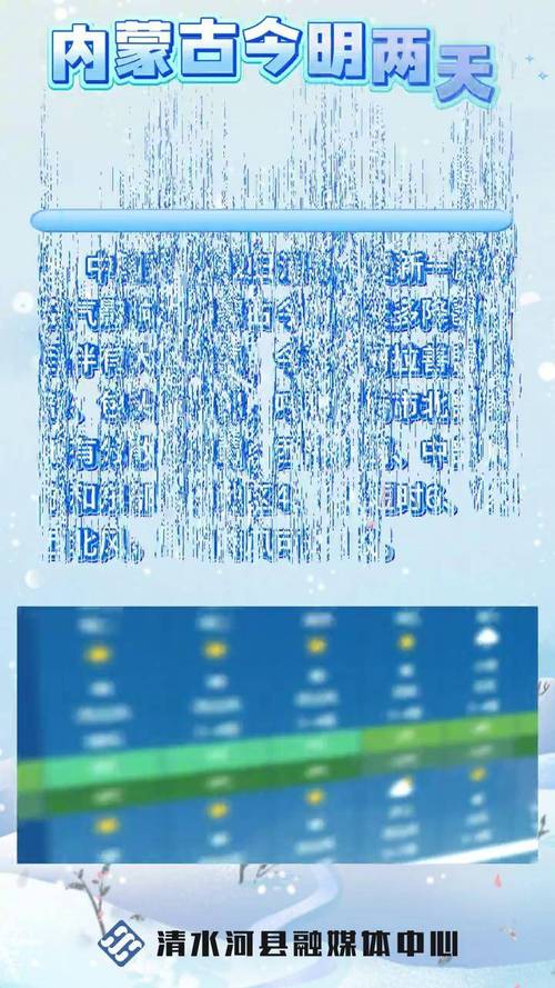 内蒙古自治区清水河县发布大风蓝色预警_1