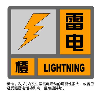 江西省安义县发布雷电橙色预警
