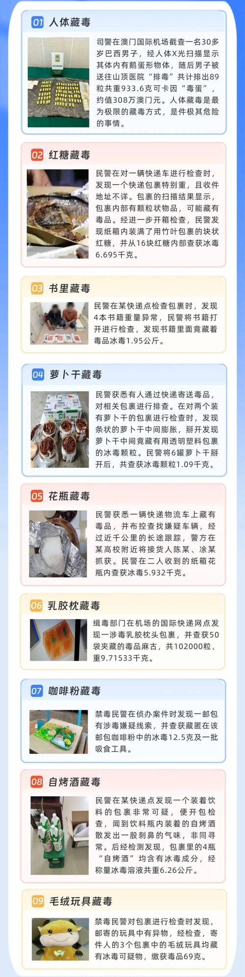 海南禁毒工作取得显著成效 今年以来破获毒品刑事案件219起