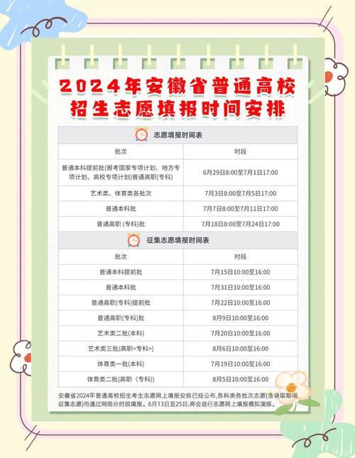 淮南:非应届考生不得填报省、市示范高中志愿
