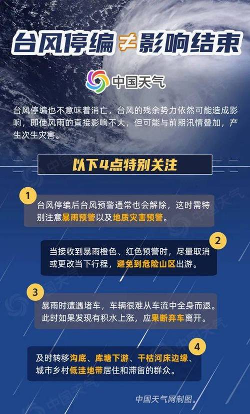 福建省厦门市发布台风蓝色预警_2