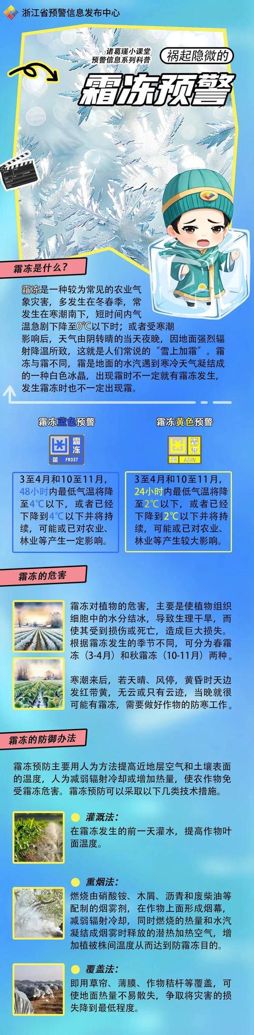 贵州省镇远县发布霜冻蓝色预警