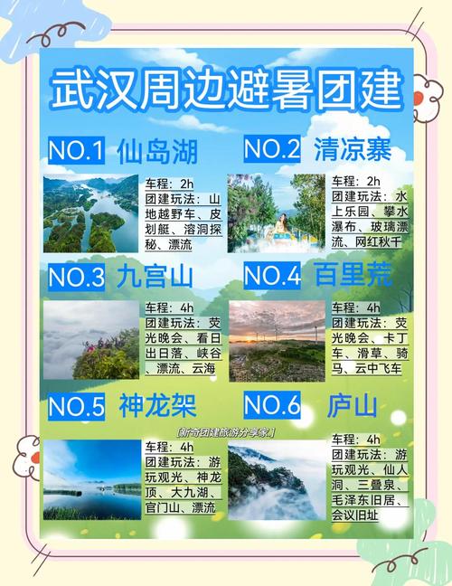 湖北武汉免费开放1400余处纳凉点覆盖当地绝大部分社区