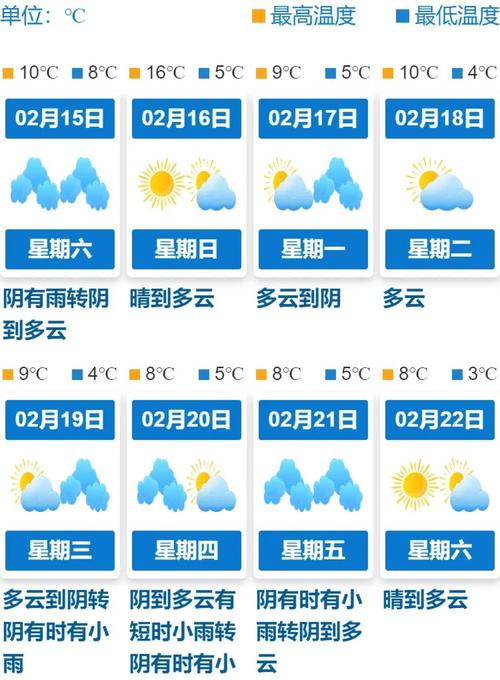 广西壮族自治区田阳县发布大雾黄色预警