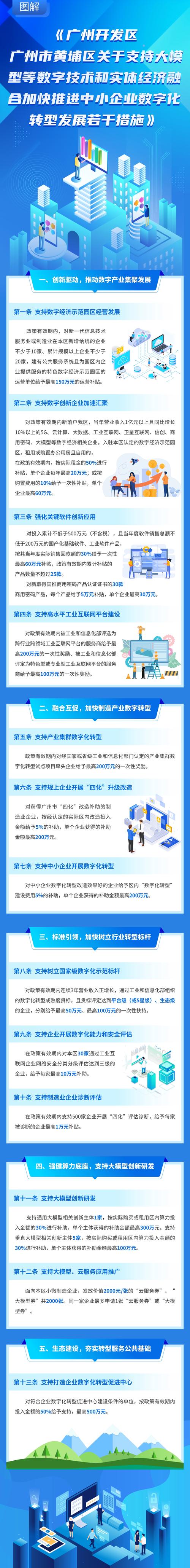 “数字大脑”重塑传统产业:广州服装产业加“数”领跑