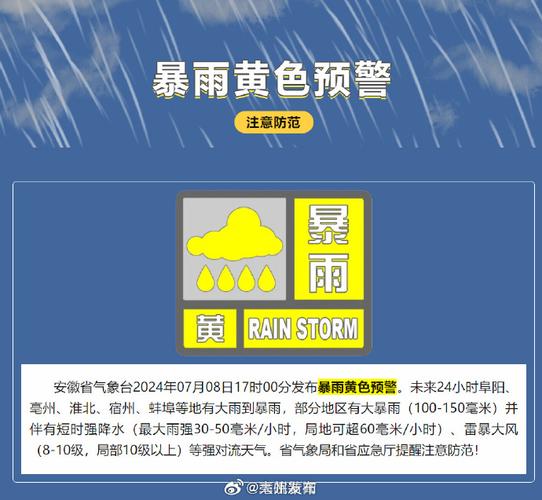 安徽发布强对流黄色预警