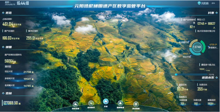 山顶没水库,哈尼梯田为何不缺水?(世界遗产中的生态观照)