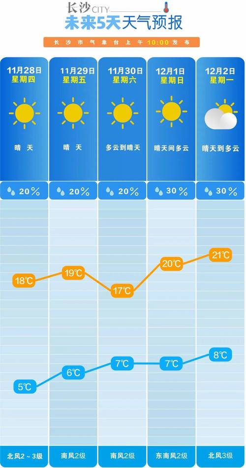 吉林省安图县发布森林火险蓝色预警_6