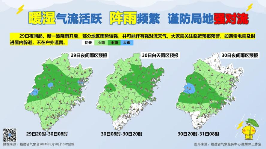 福建今明天降雨频繁 中南部今有大到暴雨并伴有强对流天气