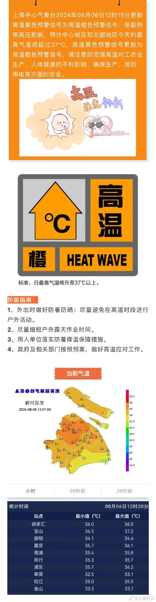 湖北省枝江市发布高温黄色预警