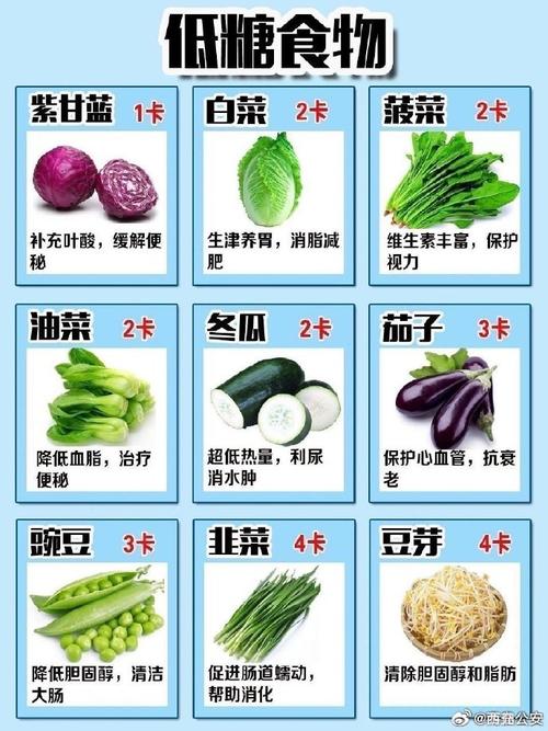 这种“神奇碳水”真的建议多吃点!能缓解脂肪肝、帮助减肥