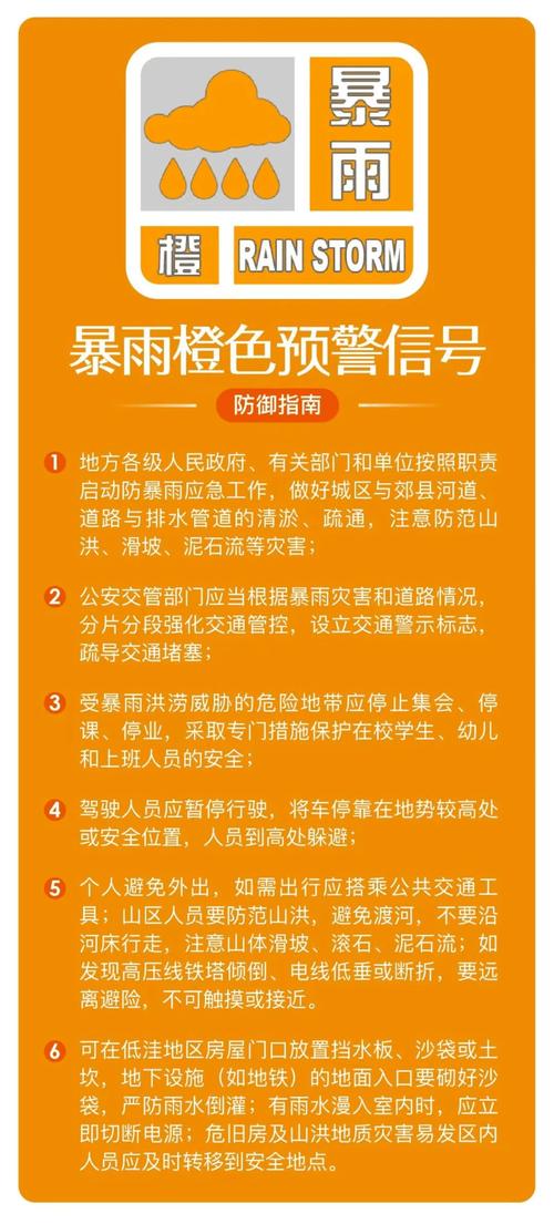 海南省万宁市发布雷雨大风橙色预警_1