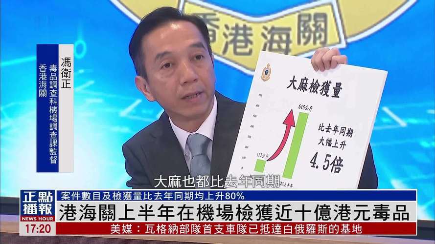 香港海关检获市值约5200万港元疑似大麻花毒品