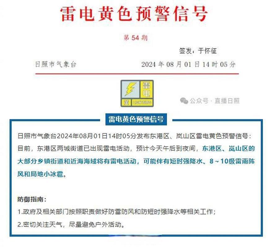 辽宁省东港市发布雷电黄色预警_3