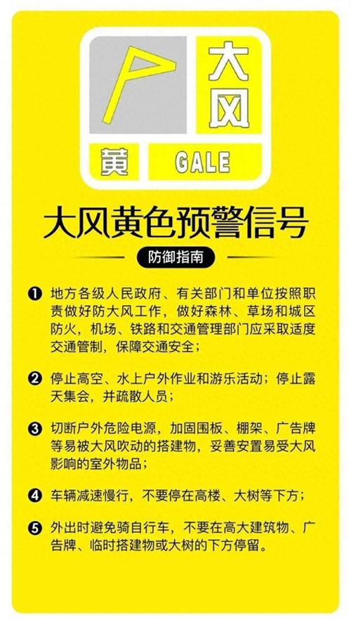 辽宁省台安县发布大风黄色预警