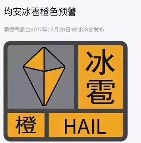 青海省祁连县发布冰雹橙色预警