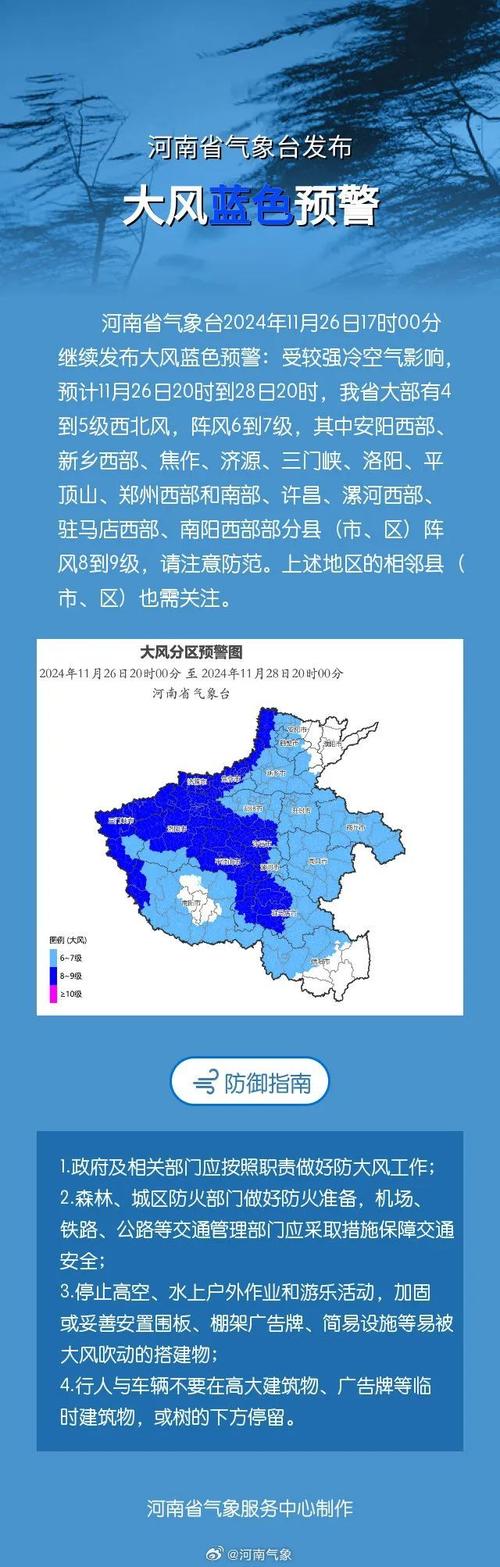 云南省楚雄市发布大风蓝色预警_2