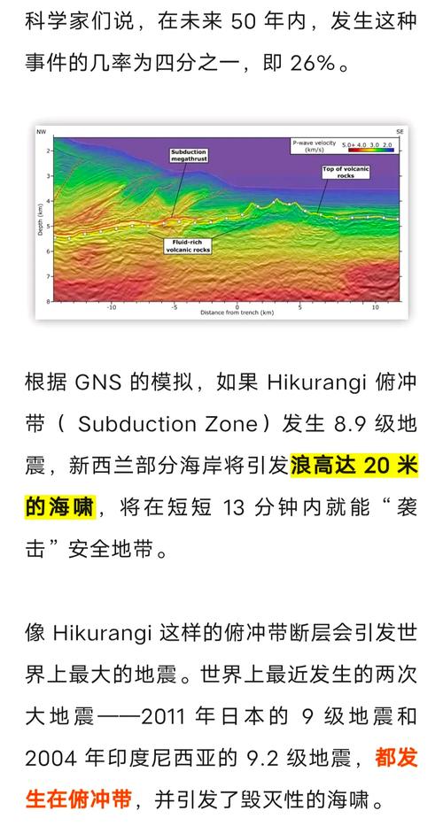 秘鲁近海发生7.2级地震 震源深度28公里