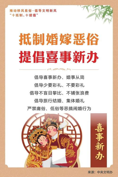 靶向施治助力移风易俗