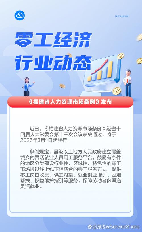进一步加强人力资源市场规范管理