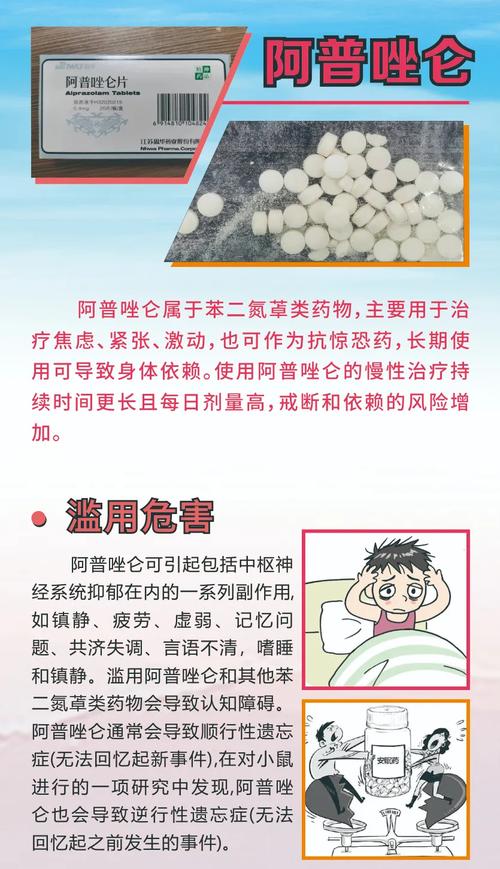 警惕这种“神药”!有人意识丧失,滥用还有致死风险