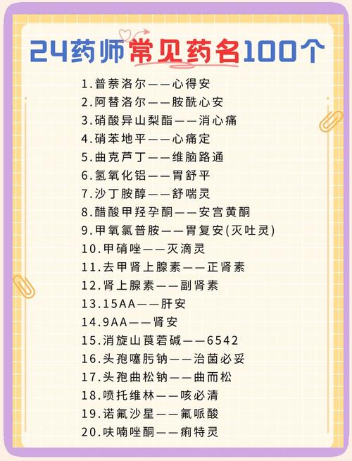 这3个用药知识,医生习以为常,大多数人却一无所知
