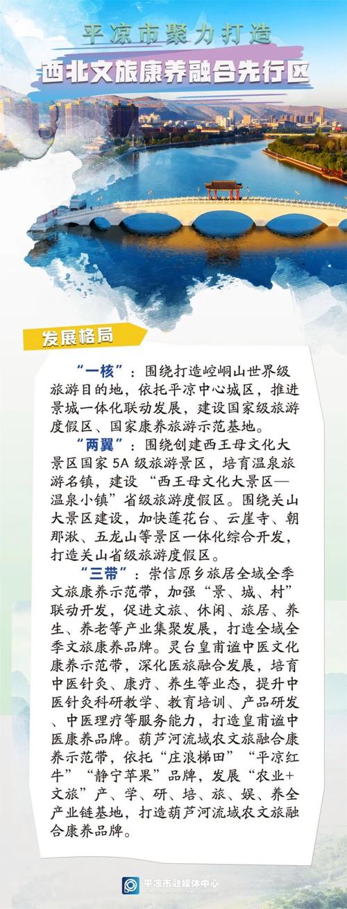 解锁平凉海绵城市建设的“生态密码”