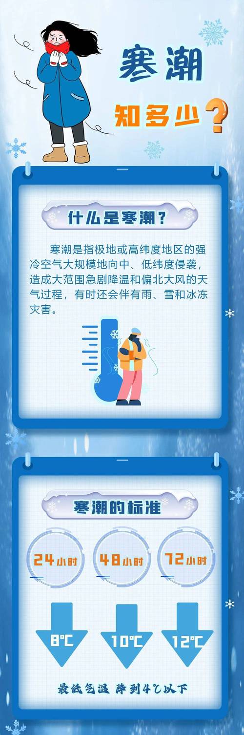 10月中国经历3次寒潮过程 较常年偏多2.3次