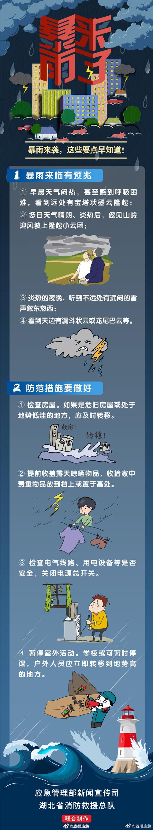 注意防范!暴雨、地质灾害等多预警齐发
